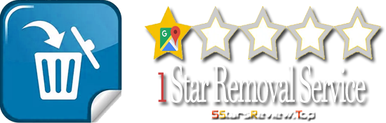 google negative removal